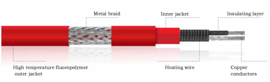 Electric Heat Tracing for Ships Heating Cable