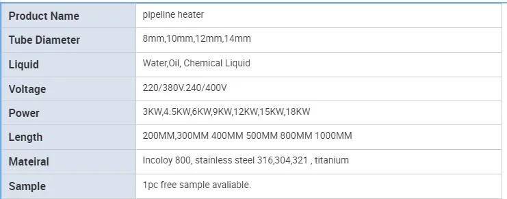 Industrial Electric Air Process Circulation Pipeline Heater 300kw for Non-Woven Machine, Non-Woven Cloth Pipeline Heater